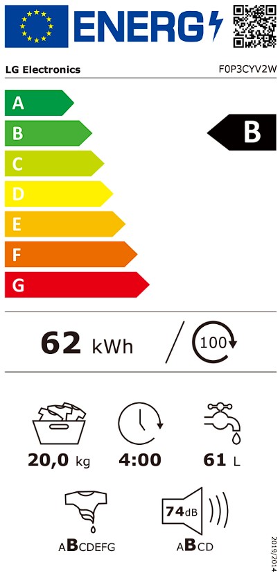Etiqueta Energética