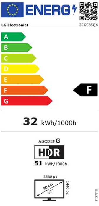 Etiqueta Energética