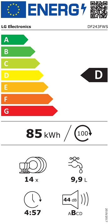 Etiqueta Energética