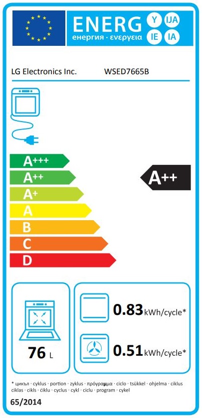 Etiqueta Energética