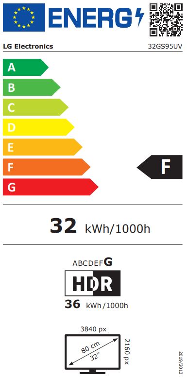Etiqueta Energética