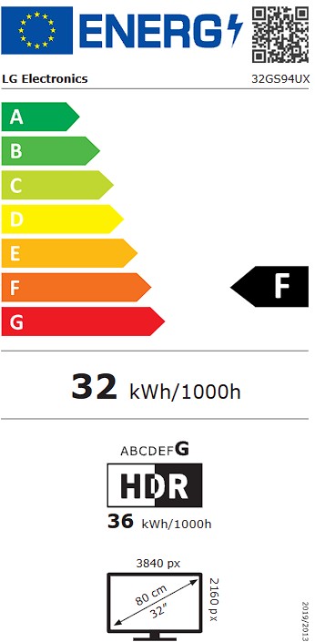 Etiqueta Energética