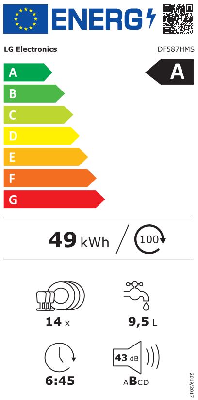 Etiqueta Energética