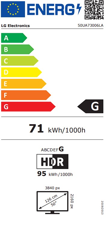 Etiqueta Energética