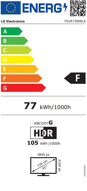 Etiqueta Energética