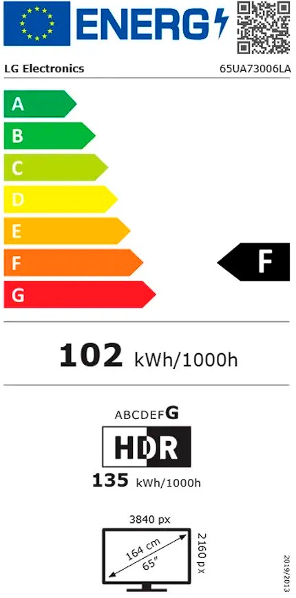 Etiqueta Energética