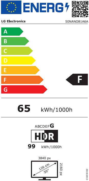 Etiqueta Energética
