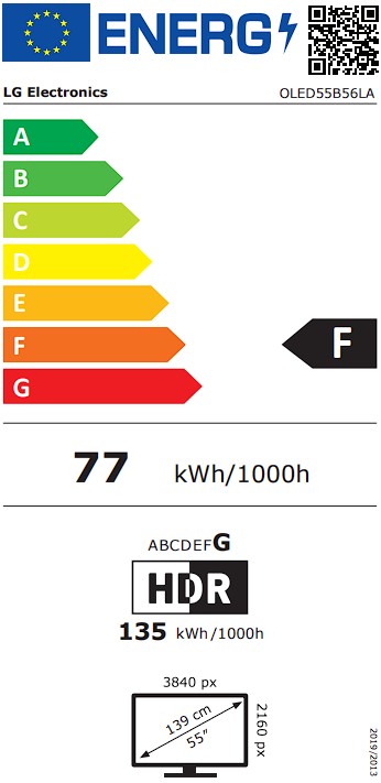 Etiqueta Energética