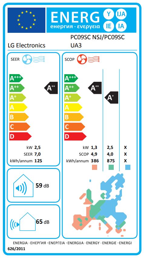 Etiqueta Energética