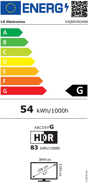 Etiqueta Energética