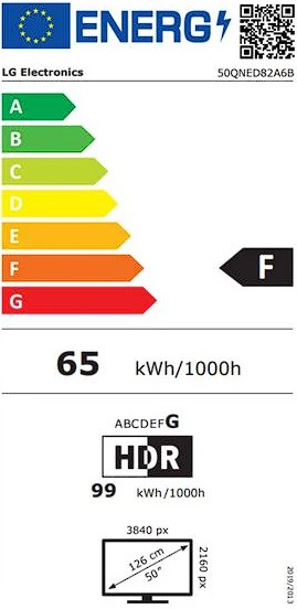 Etiqueta Energética