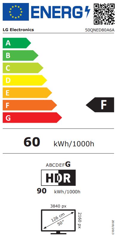 Etiqueta Energética