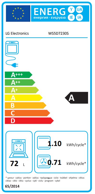Etiqueta Energética