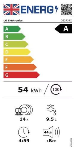 Etiqueta Energética