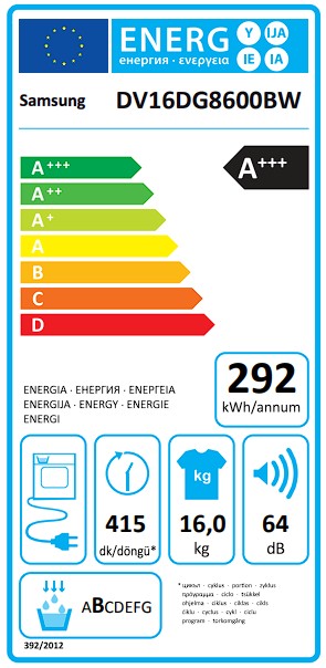 Etiqueta Energética