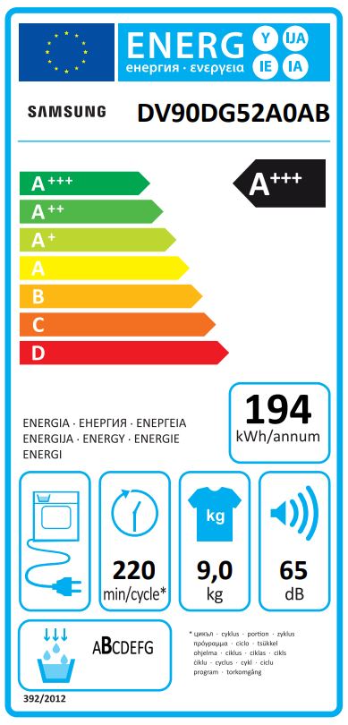 Etiqueta Energética