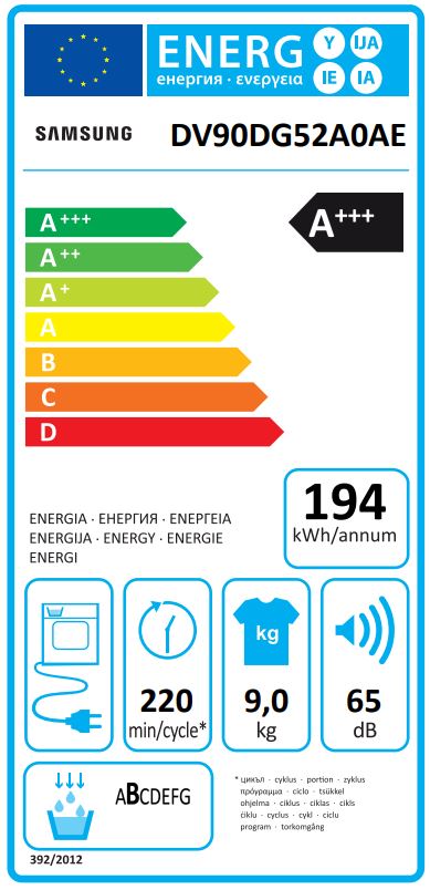 Etiqueta Energética