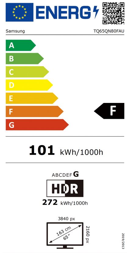 Etiqueta Energética