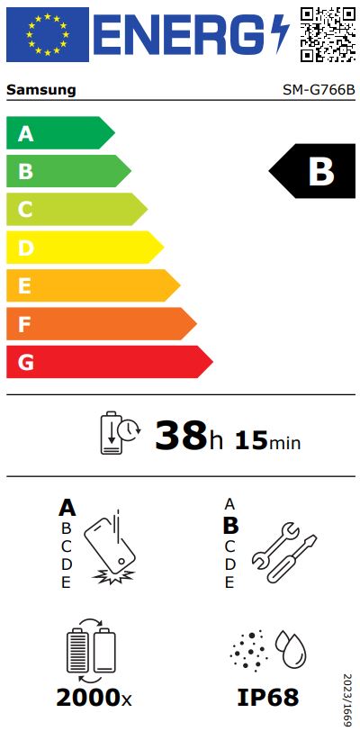 Etiqueta Energética