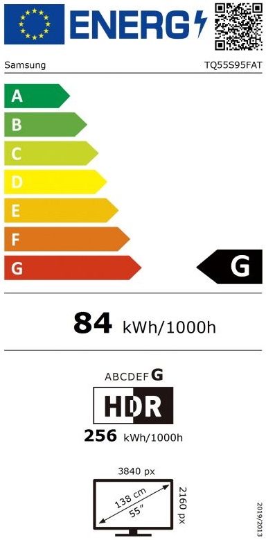 Etiqueta Energética