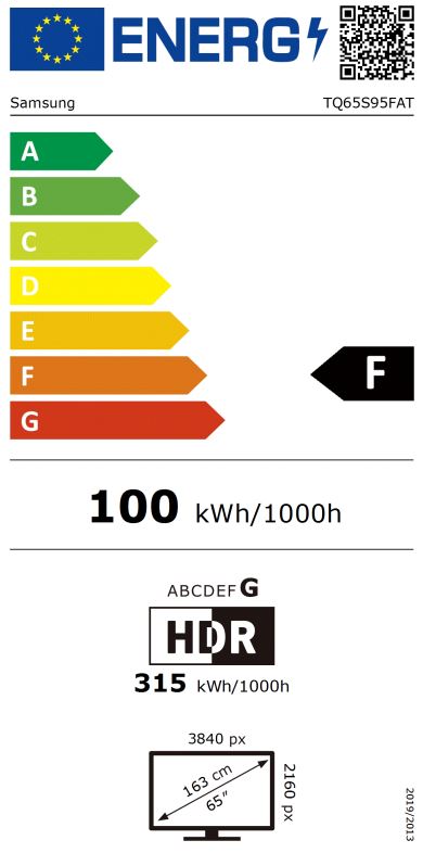 Etiqueta Energética