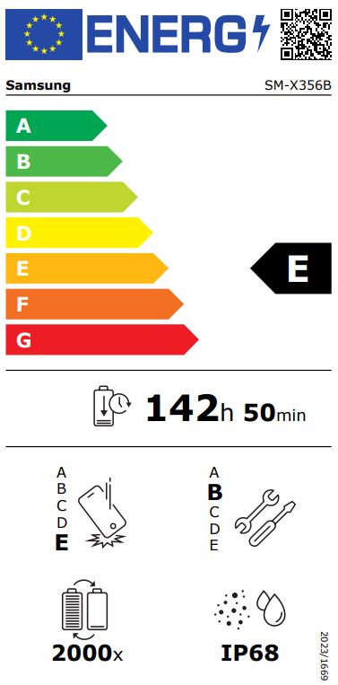 Etiqueta Energética