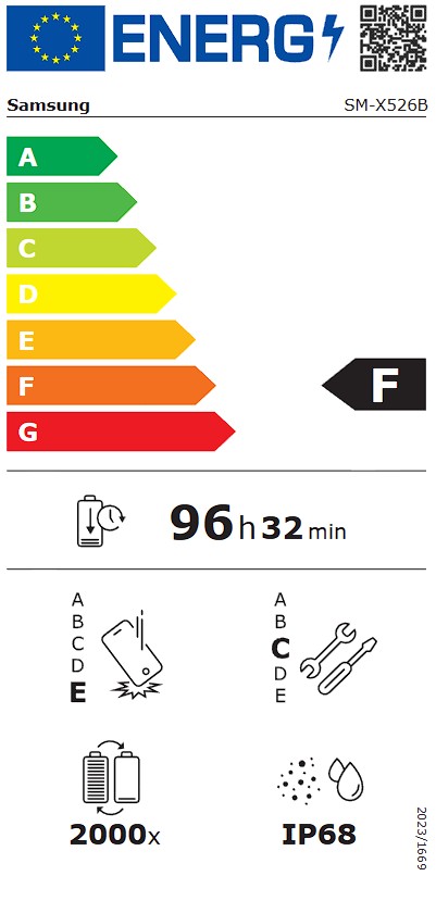 Etiqueta Energética