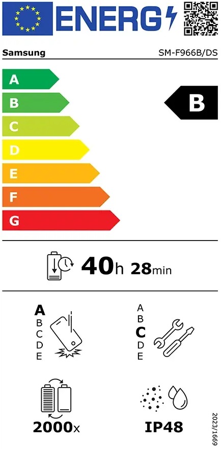 Etiqueta Energética
