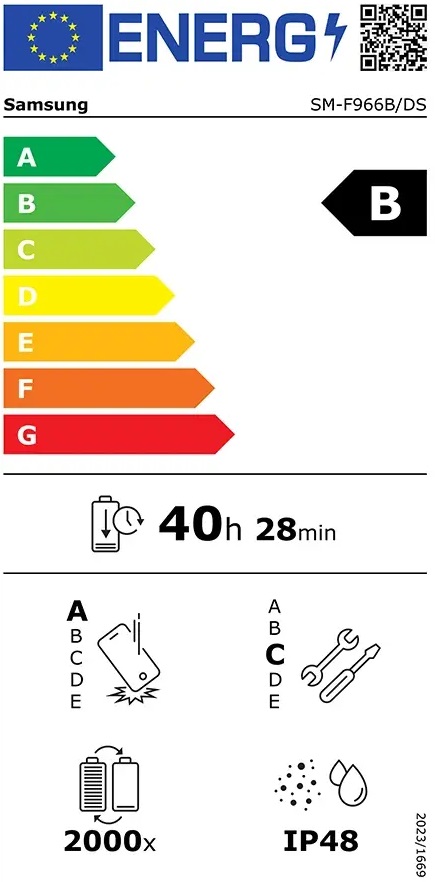 Etiqueta Energética