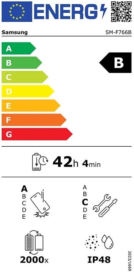 Etiqueta Energética