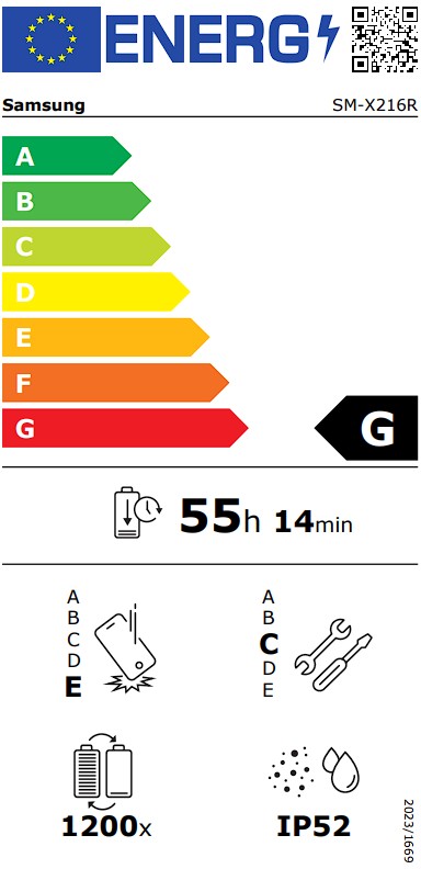 Etiqueta Energética