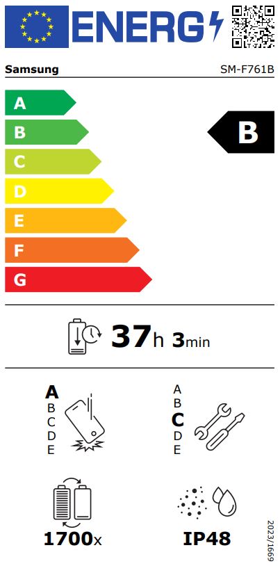 Etiqueta Energética
