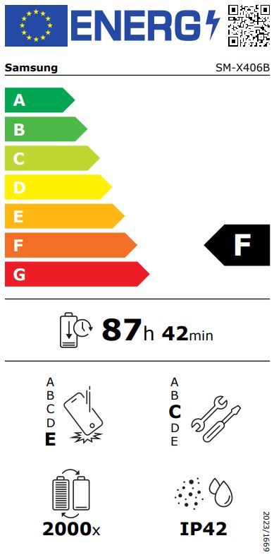 Etiqueta Energética