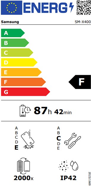 Etiqueta Energética