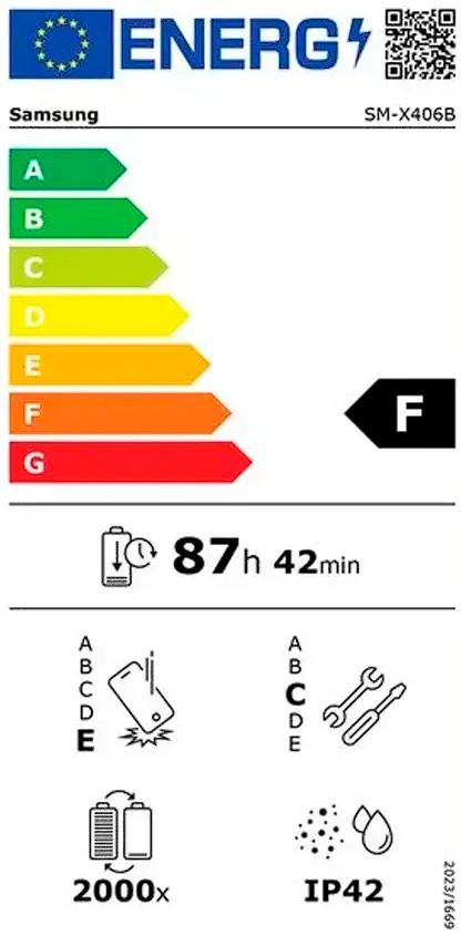 Etiqueta Energética