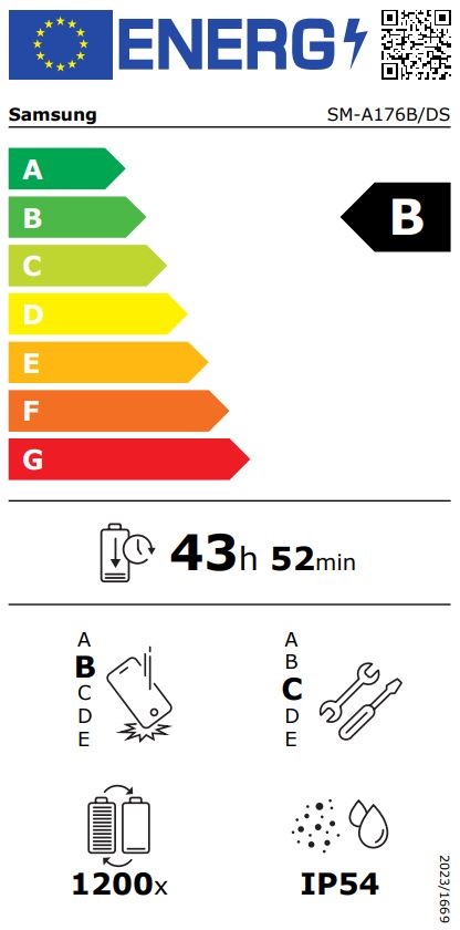 Etiqueta Energética