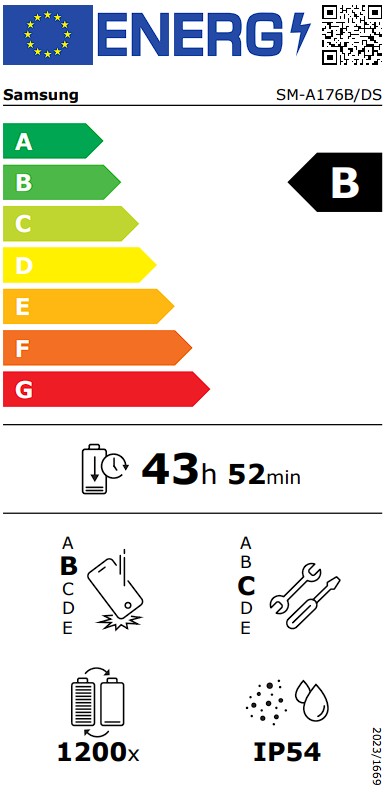 Etiqueta Energética