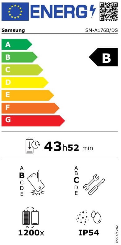 Etiqueta Energética
