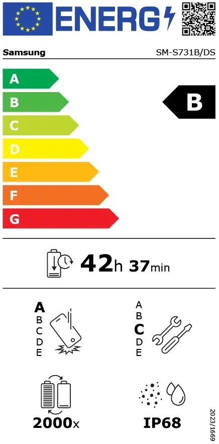 Etiqueta Energética
