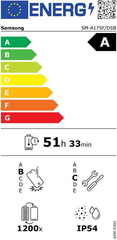 Etiqueta Energética