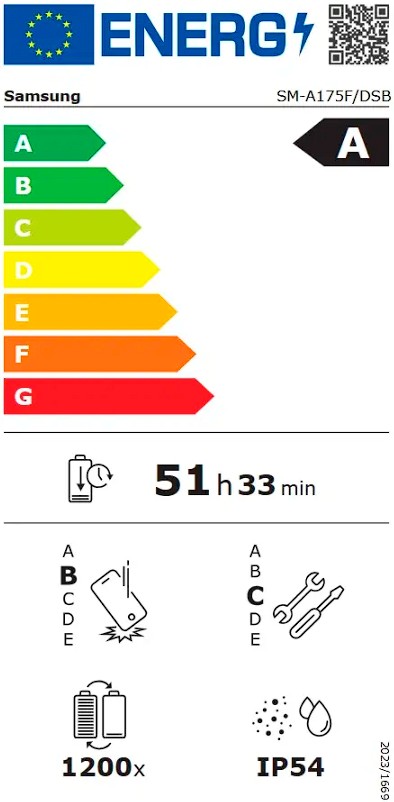 Etiqueta Energética