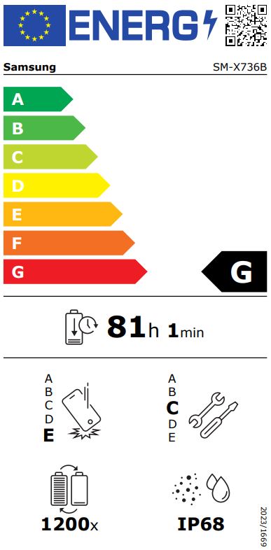 Etiqueta Energética
