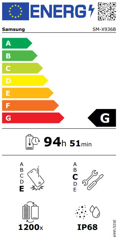 Etiqueta Energética