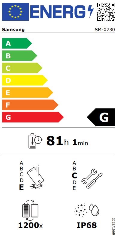 Etiqueta Energética