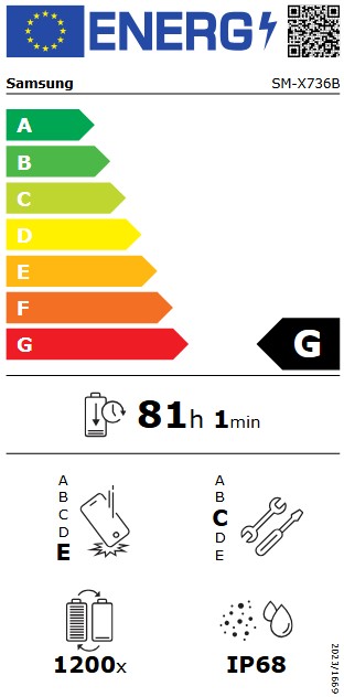 Etiqueta Energética