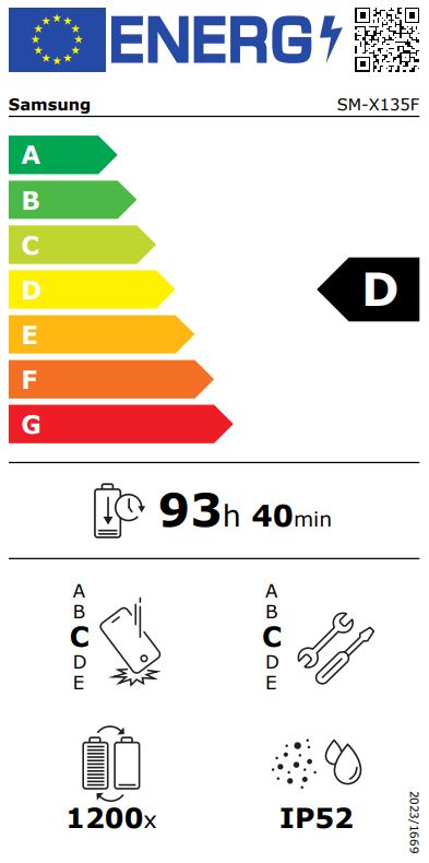 Etiqueta Energética