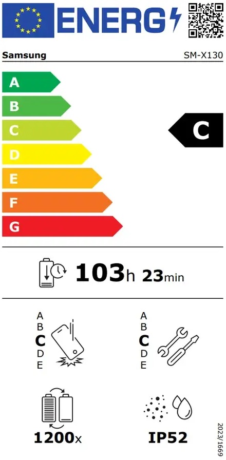 Etiqueta Energética