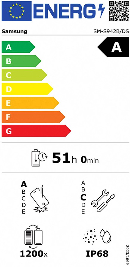 Etiqueta Energética