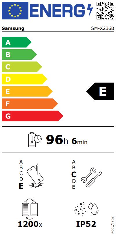 Etiqueta Energética
