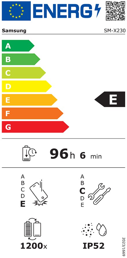Etiqueta Energética